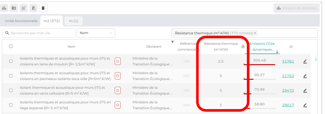 Colonne « Résistance thermique (m².K/W) » dans la liste des isolants