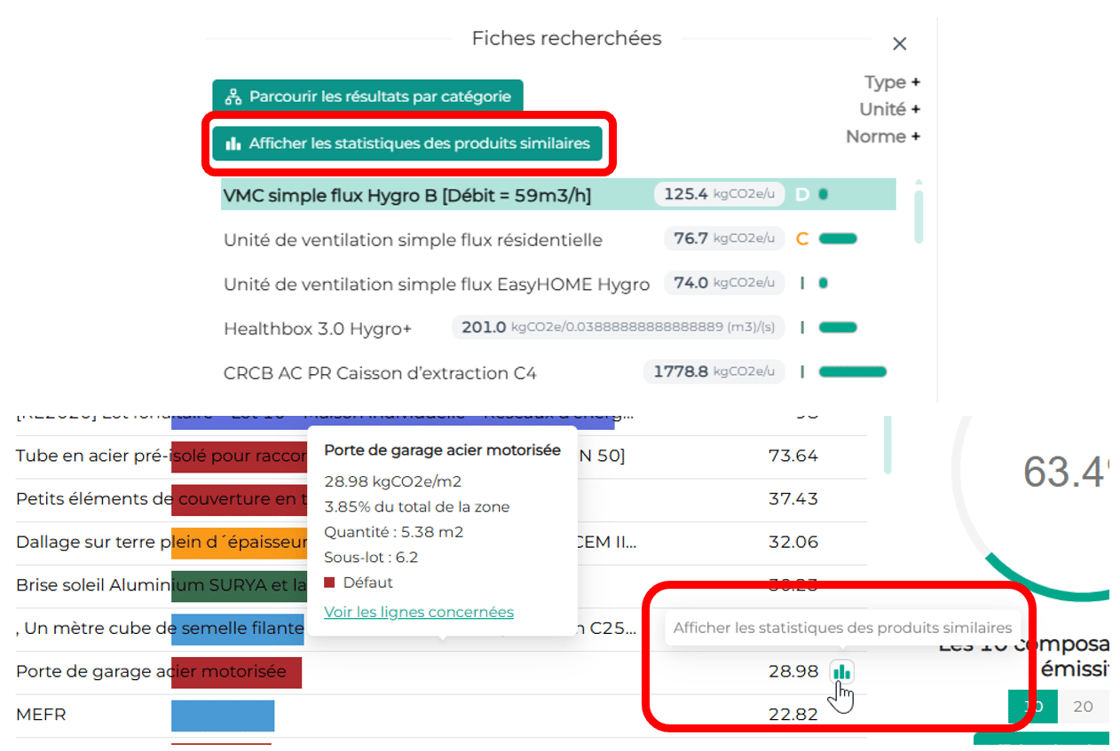 Bouton des statistiques de produits dans la Réalisation et dans la Vision par composant